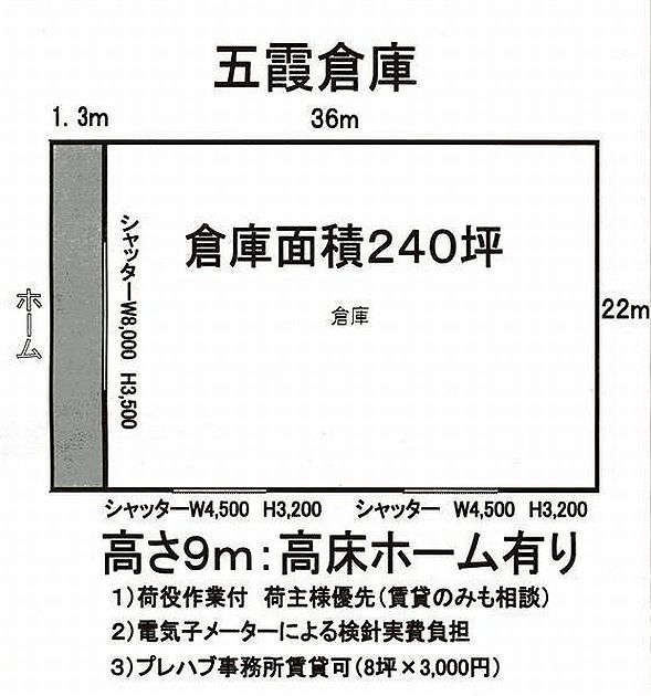 茨城県猿島郡五霞町大字元栗橋